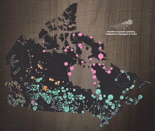 onthemap_indigenous_languages_header_labels